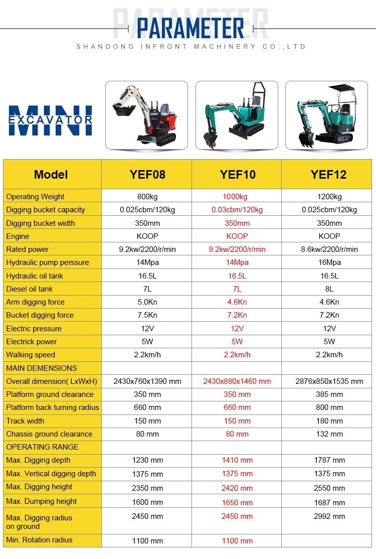 H522ac04eaf2c44afa66e87392cd3c01av