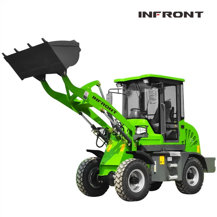 Engineering Surface Loaders